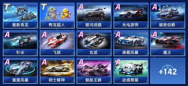 随着信任度